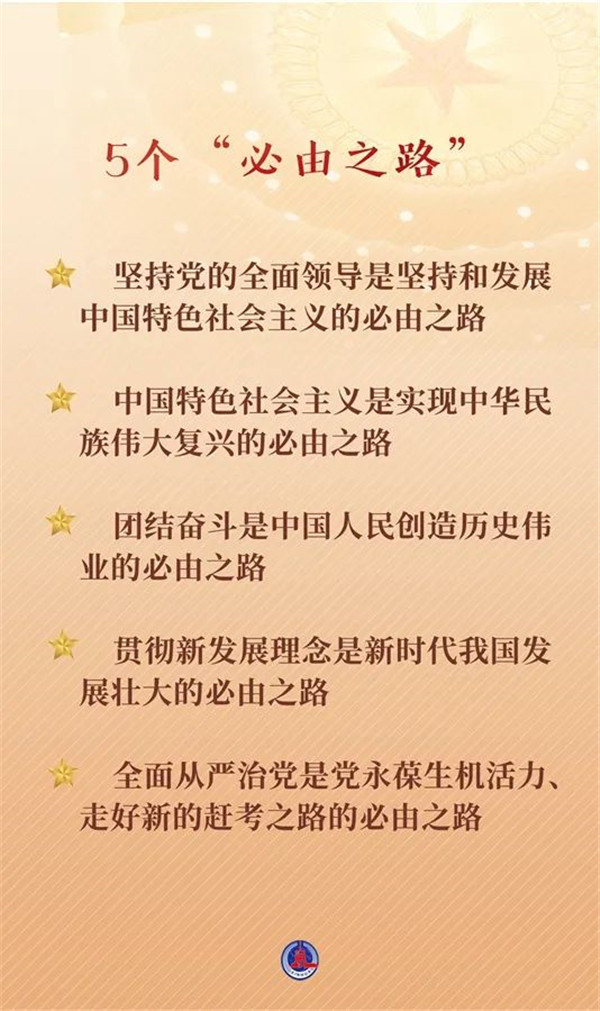 連續(xù)兩天，總書記作出兩個(gè)重要論斷