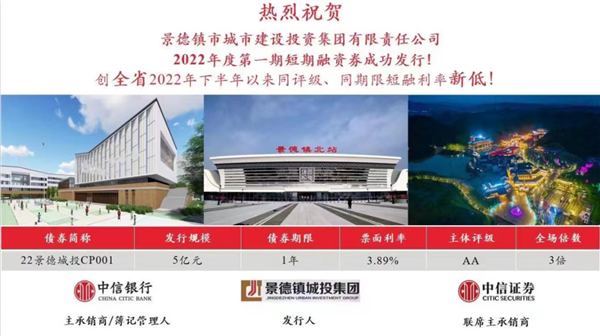 奮進新征程,建功新時代——市城投集團第一期短期融資卷成功發行五億元
