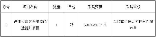 招標公告（2025.5.8）