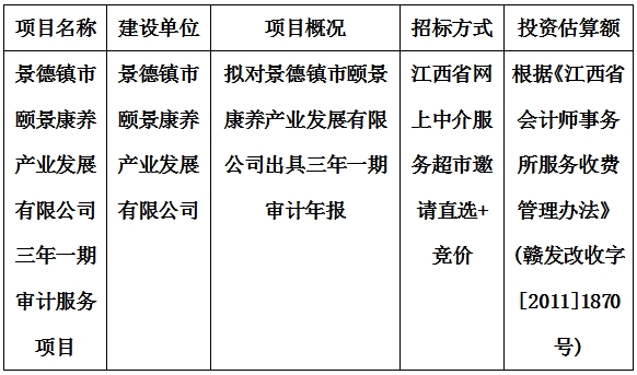 景德鎮(zhèn)市頤景康養(yǎng)產(chǎn)業(yè)發(fā)展有限公司三年一期審計服務(wù)項(xiàng)目計劃公告