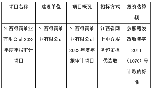 江西得雨茶業(yè)有限公司2023年度年報審計項目計劃公告